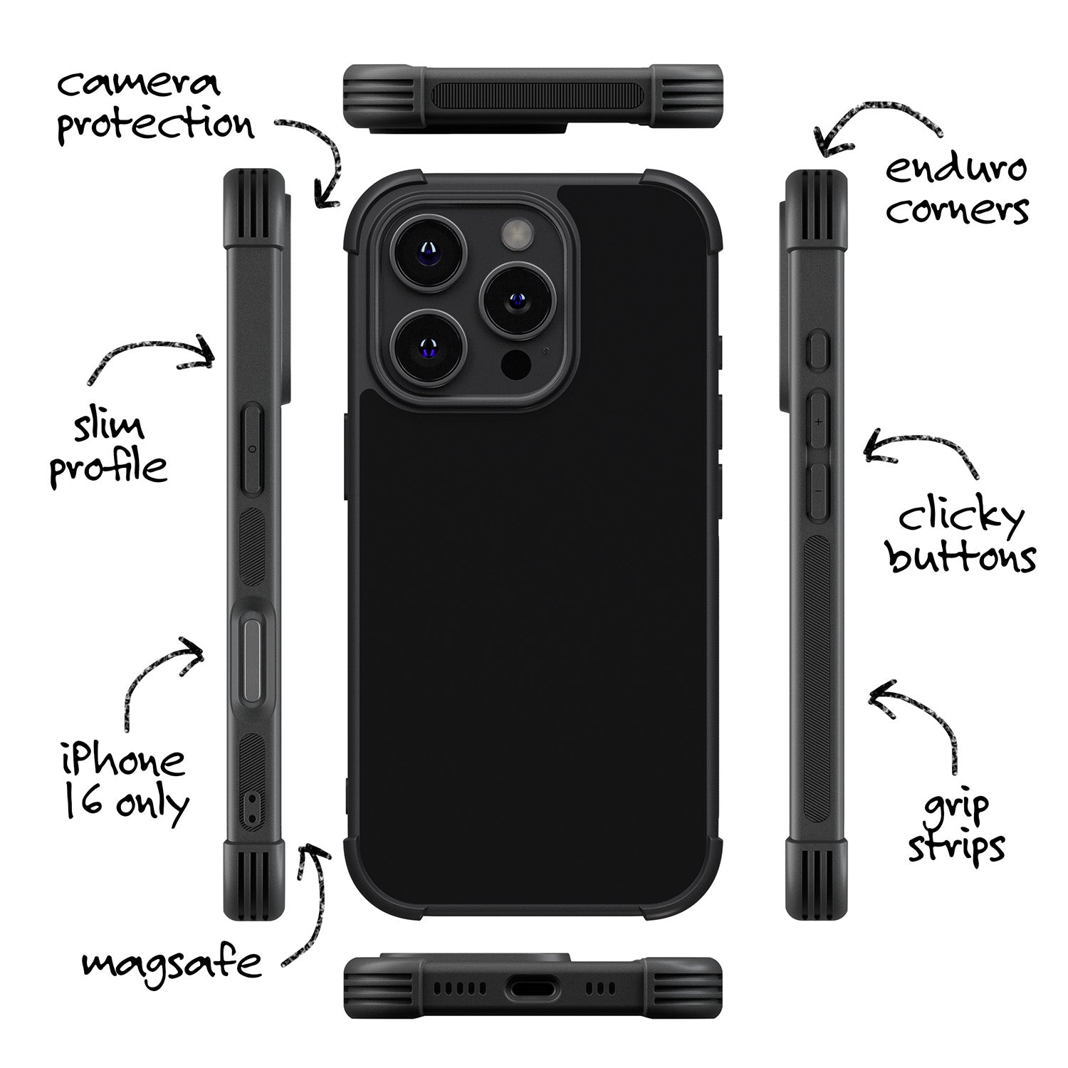 Jet Black (Enduro iPhone Case)