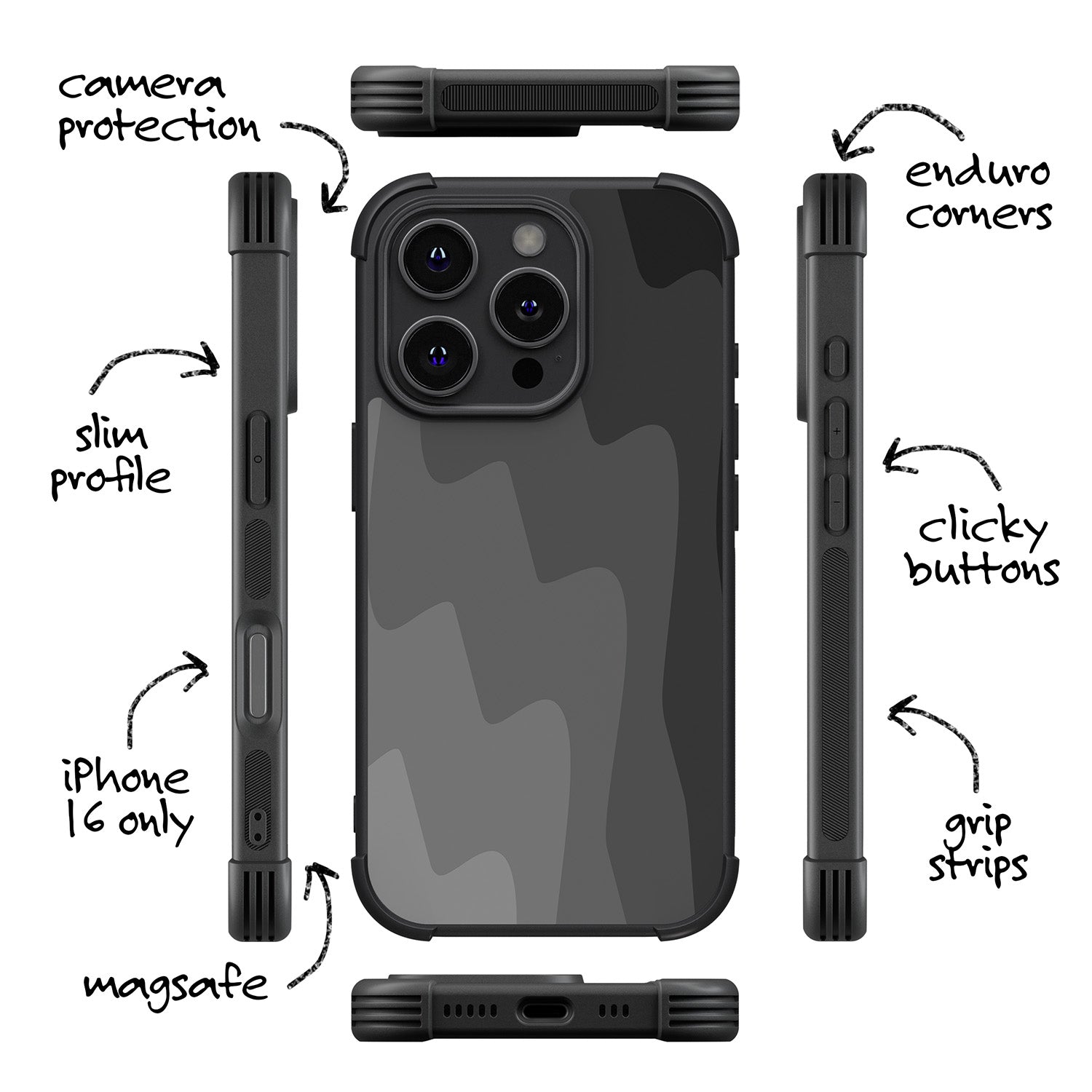 Midnight (Enduro iPhone Case)