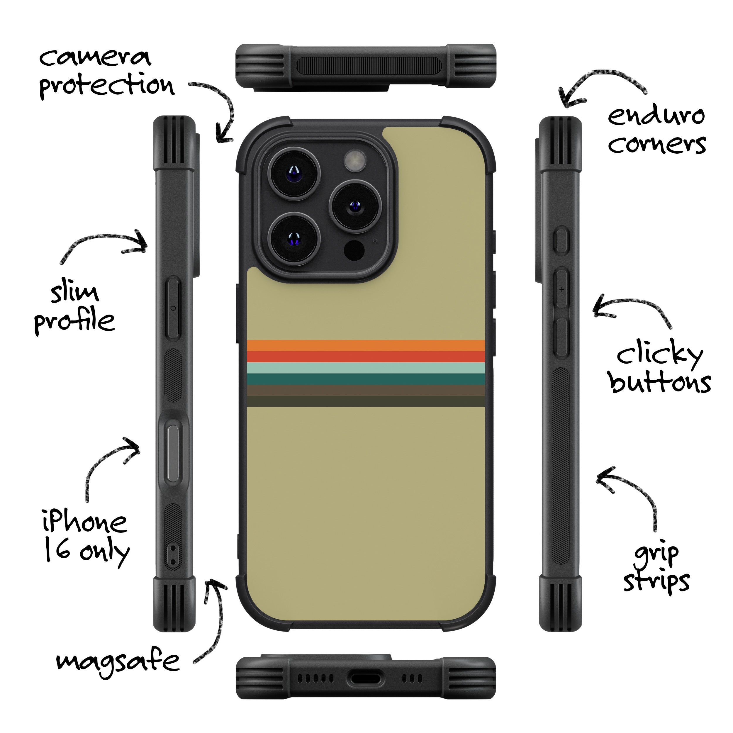 Break Off (Enduro iPhone Case)